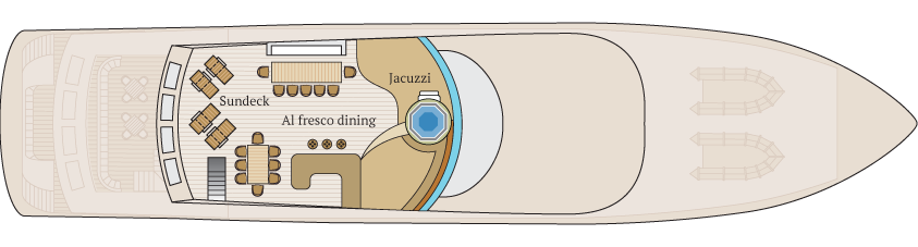 Sundeck